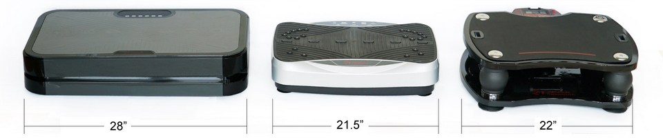 Vibration Plate Comparison